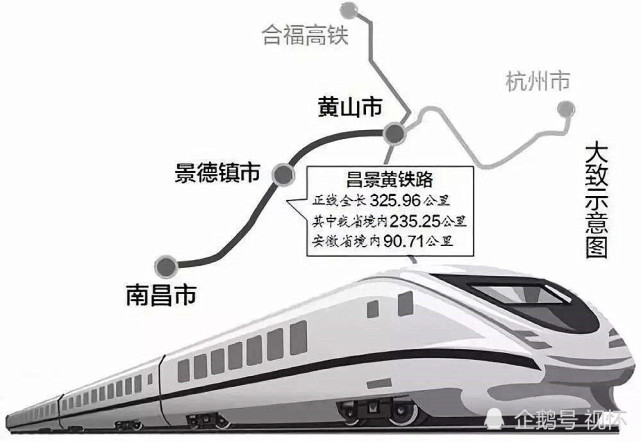 走向深度探讨