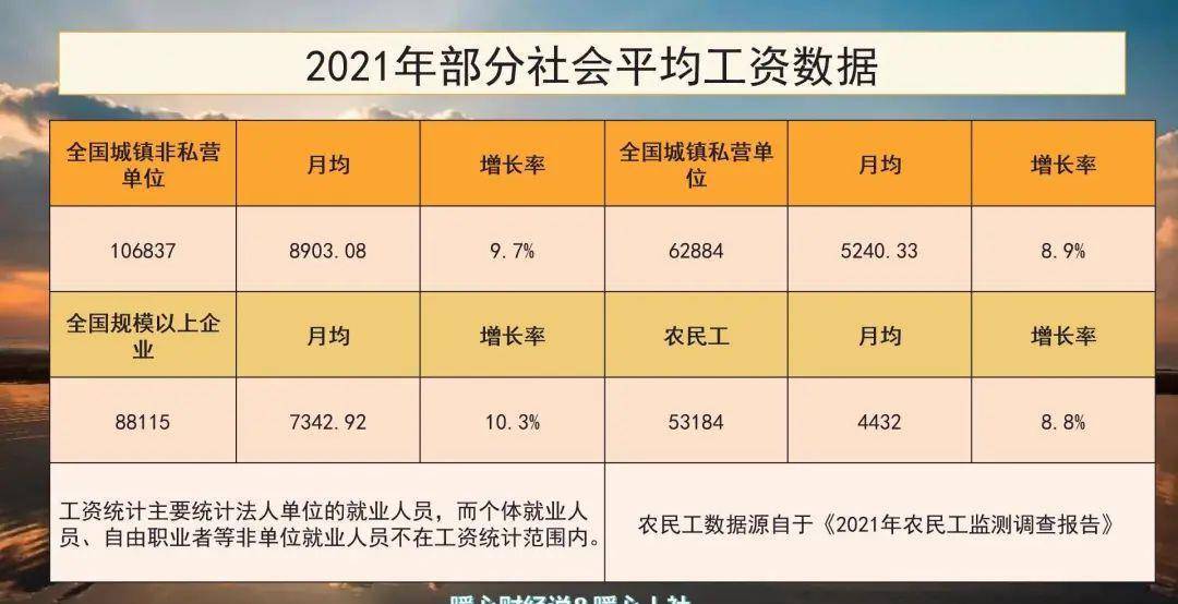 科技引领新纪元