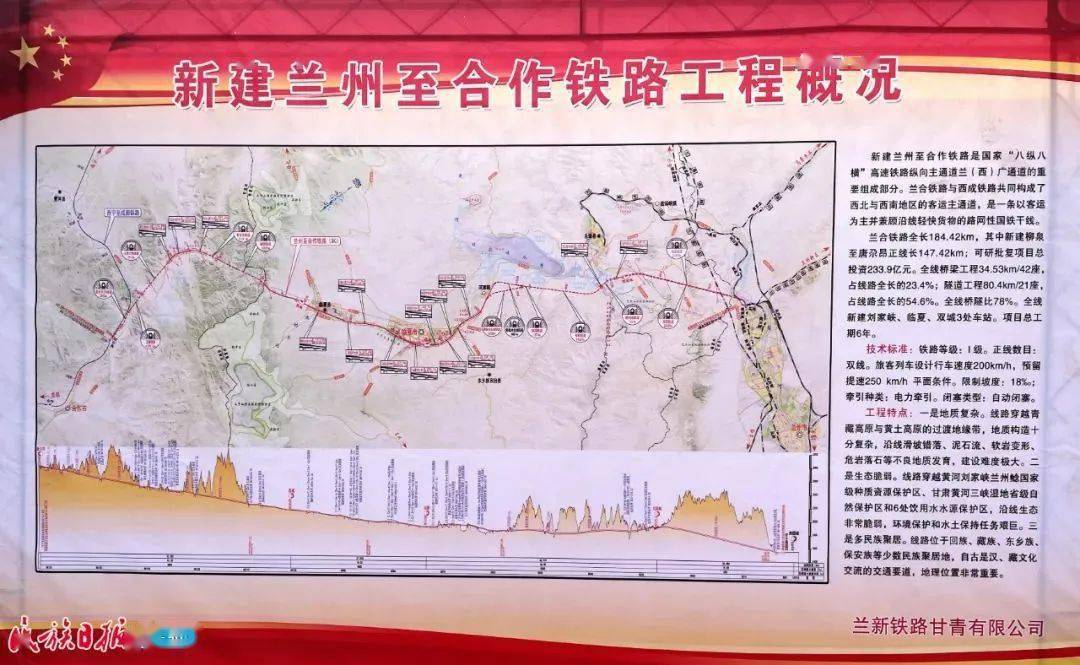 兰合铁路改线最新动态，最新消息全面更新