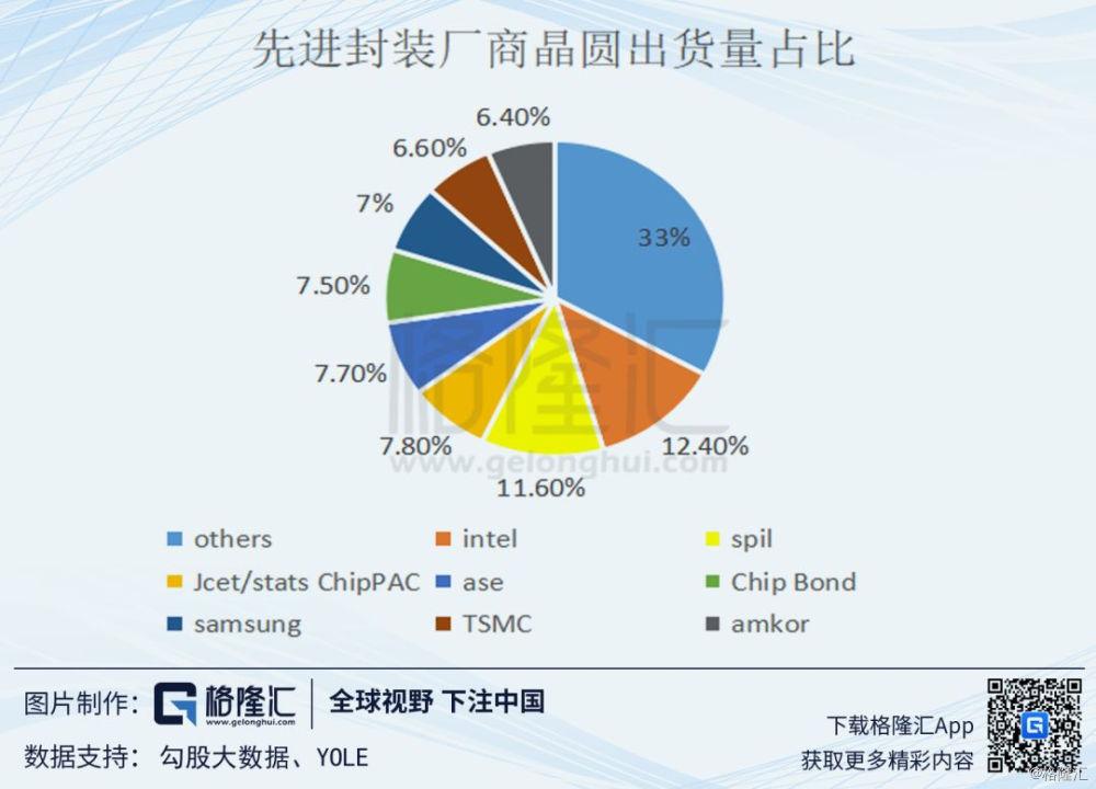 江阴星科金朋招聘