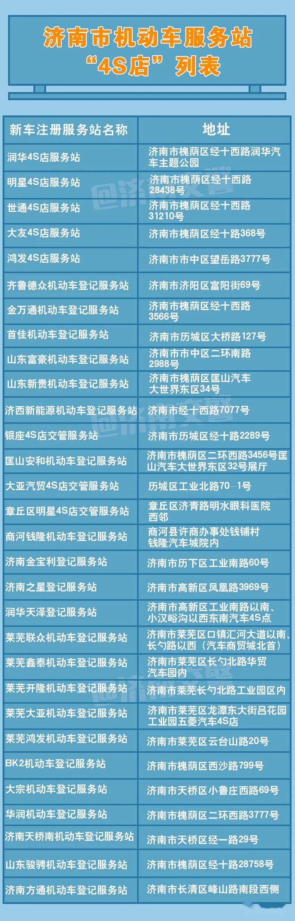 城市脉络时代印记融合