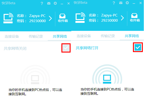 数字时代共享力量