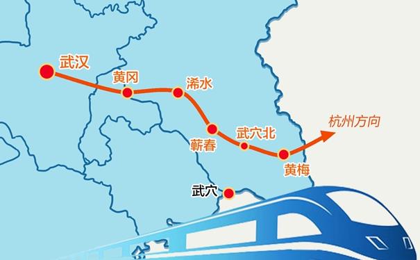黄黄高铁路线图