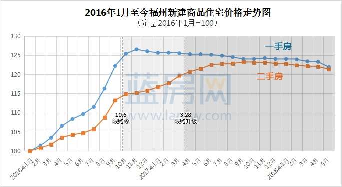自然美景探索与旅行体验