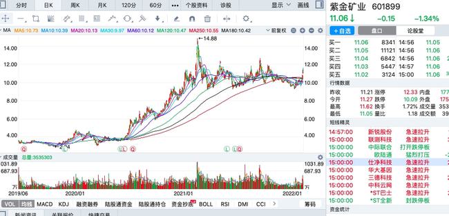 万业企业股票最新消息与科技前沿产品介绍概览