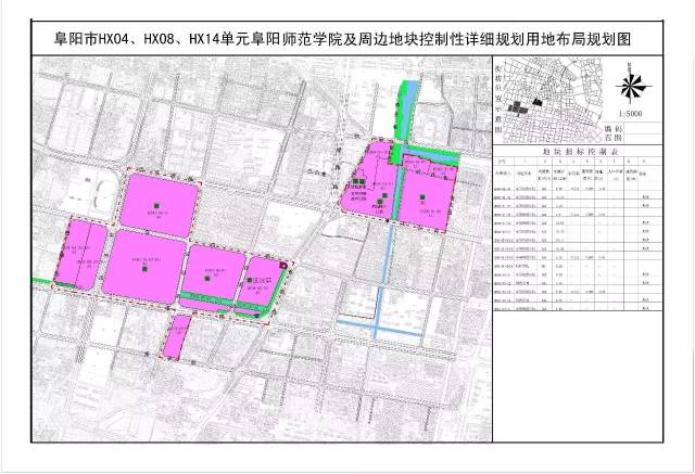 最新规划图解析