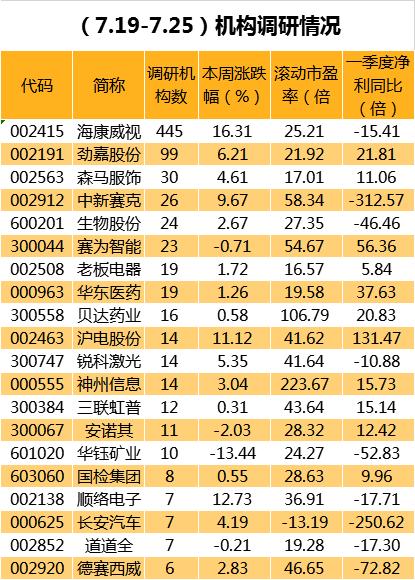 凯发电气重组最新动态及步骤指南