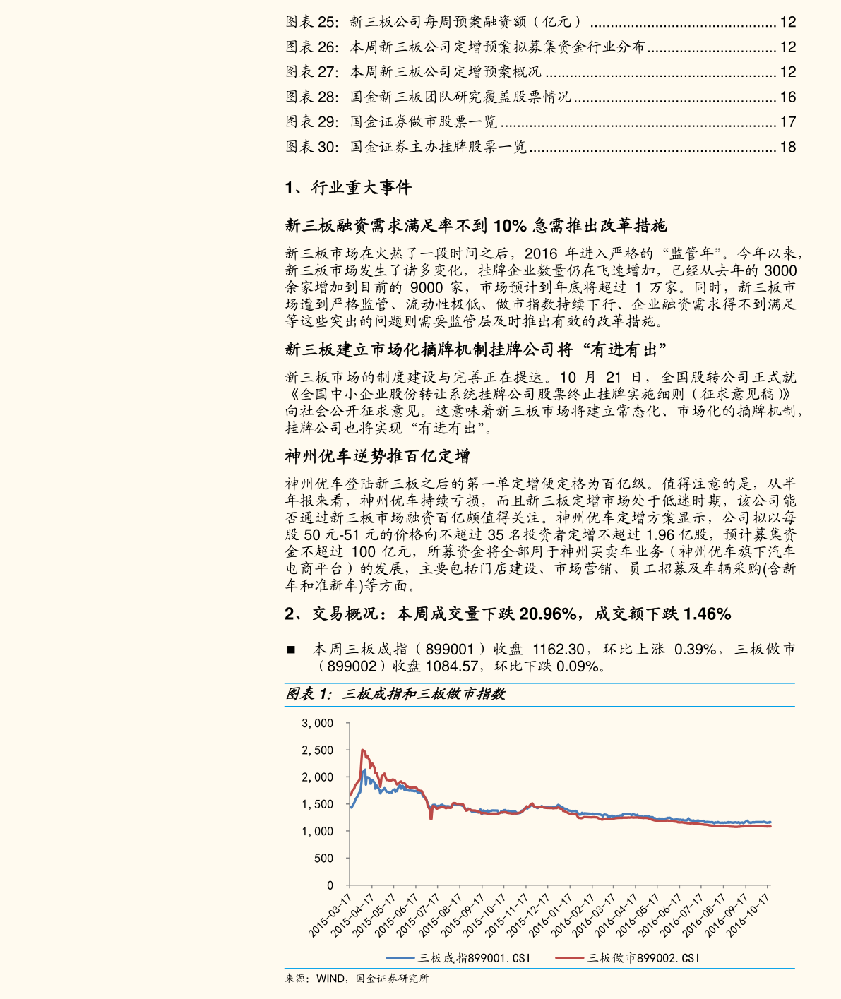 股票酒钢宏兴最新动态