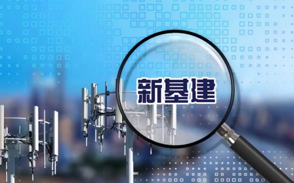 现状分析