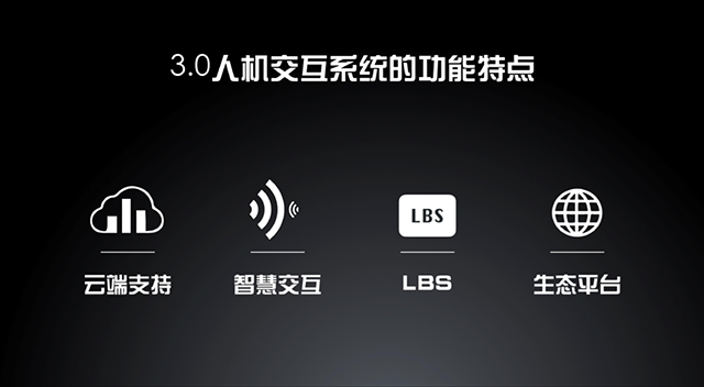 阅读体验重塑/智能生活新潮流