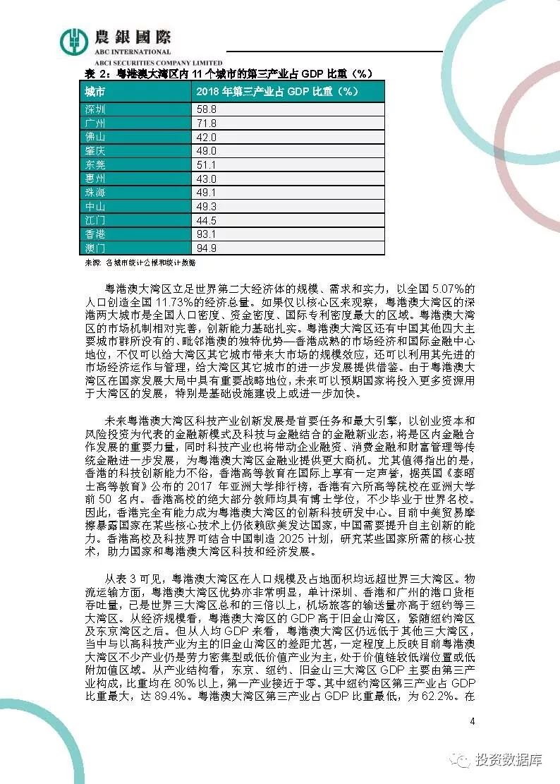 莫宇轩最新观点