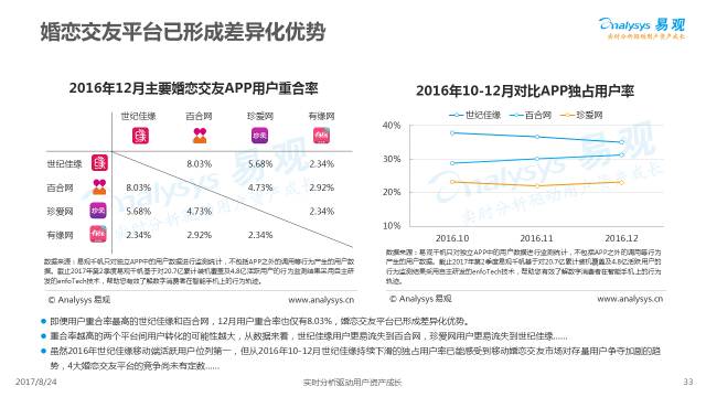 多维度视角观点分析
