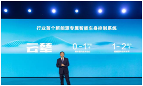 城口最新闻的智能阅读