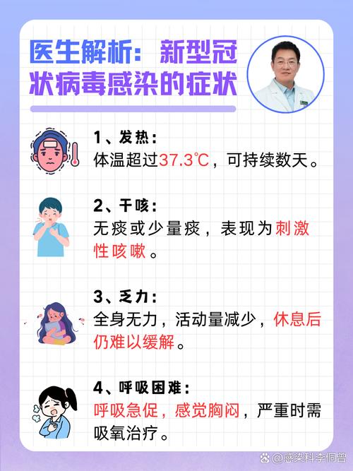 新冠最新症状