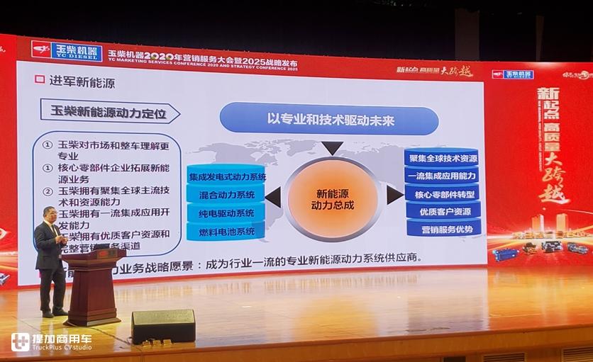 e通付