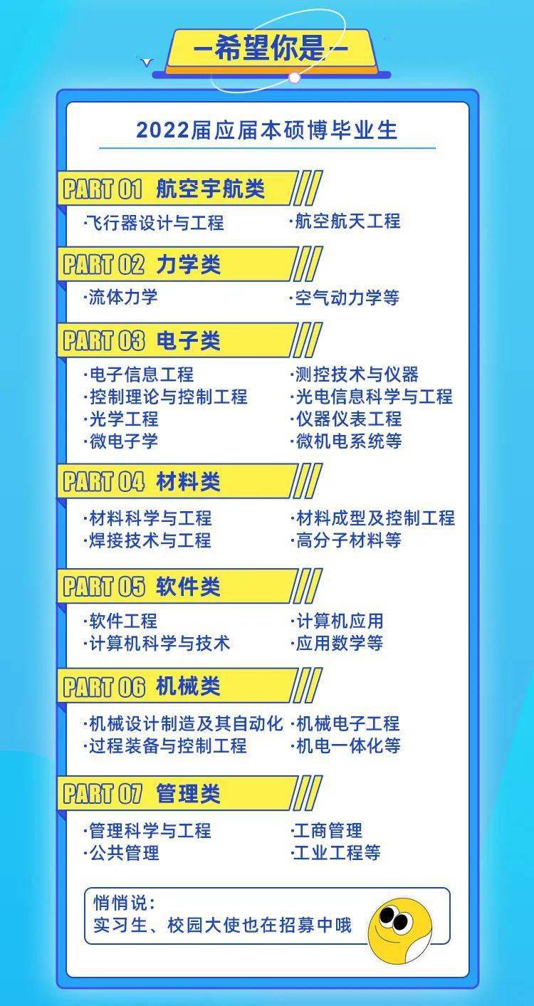 学习成就未来