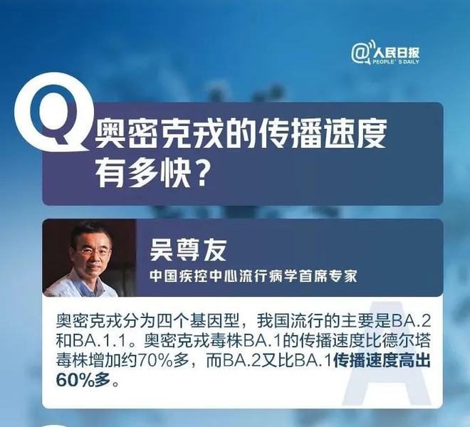乌克兰疫情最新全面解读
