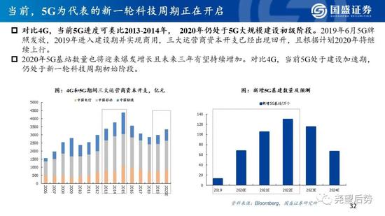 热门议题热议