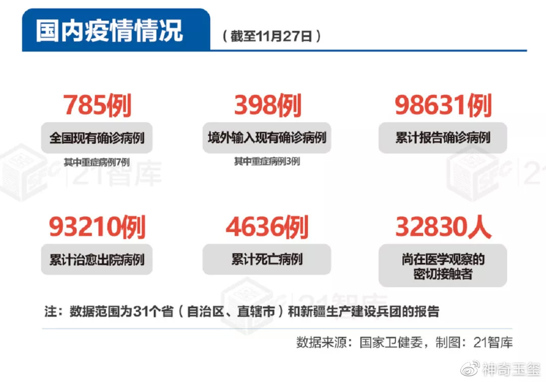 亚洲疫情最新通报,亚洲疫情最新通报，观点论述