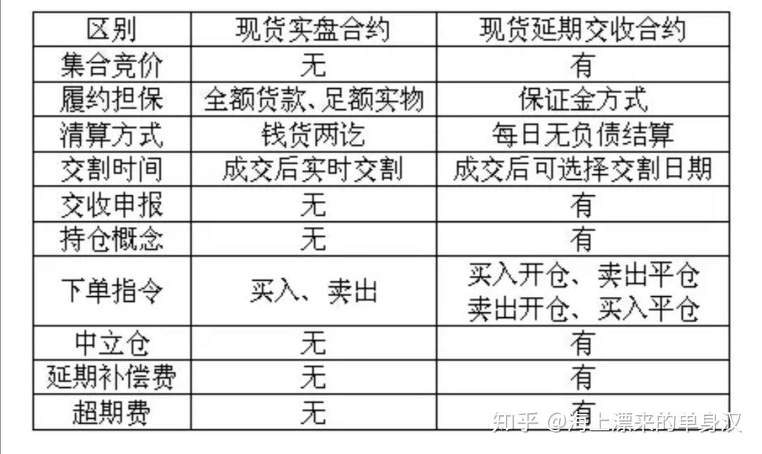 美国白银最新动态及投资指南，适合初学者与进阶用户全面参与的投资步骤概览