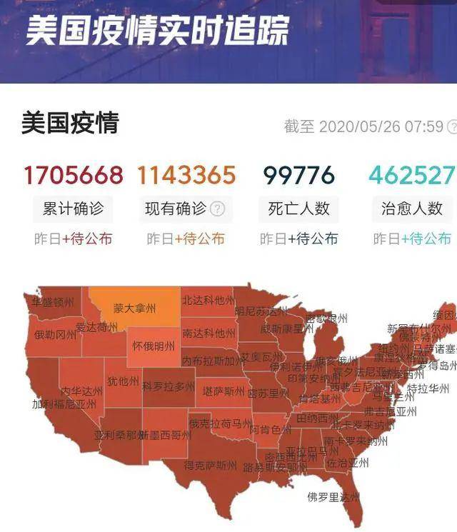 新美国疫情最新动态