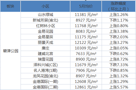 深圳最新疫情下的温馨日常
