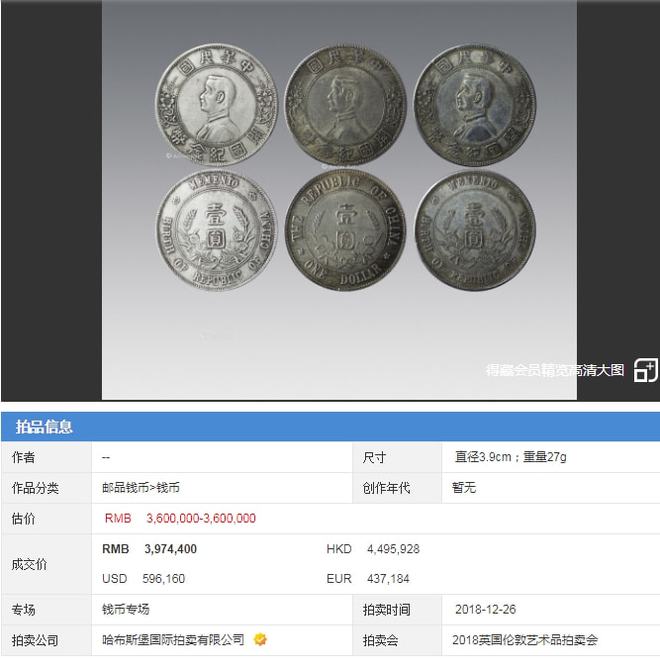 最新银元价格走势及收藏价值深度解析