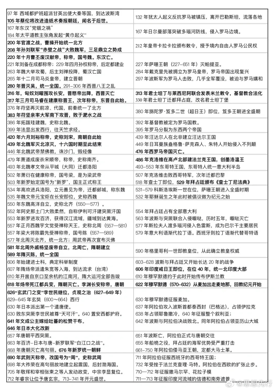 词汇表最新发展及其当代地位，背景、重大事件与影响全面解析词汇表演变历程与现状