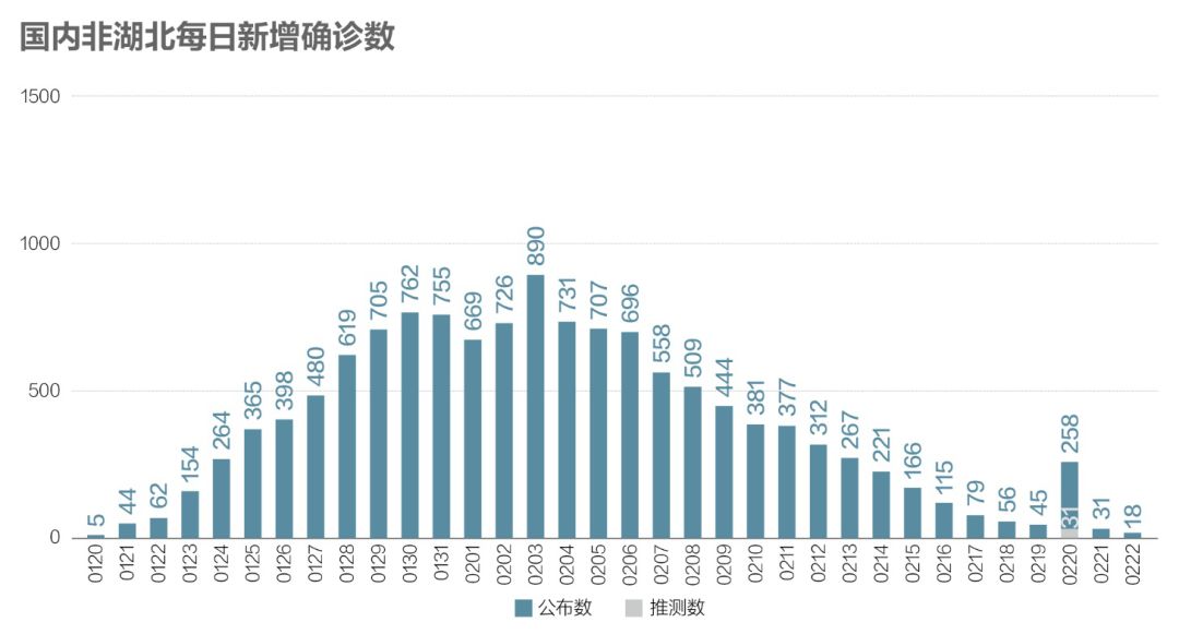 中国疫情最新动态，深度解析与前沿观察