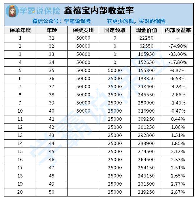第679页