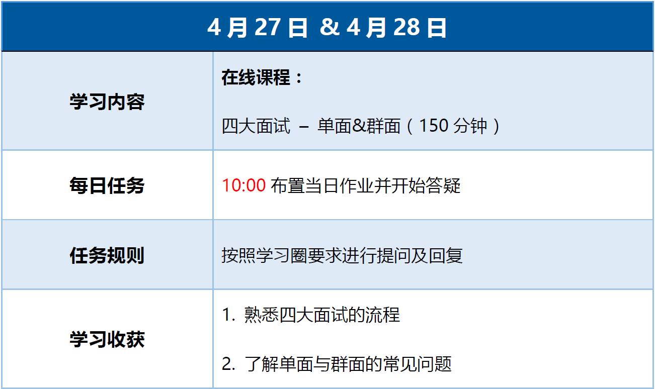 四虎最新技能学习