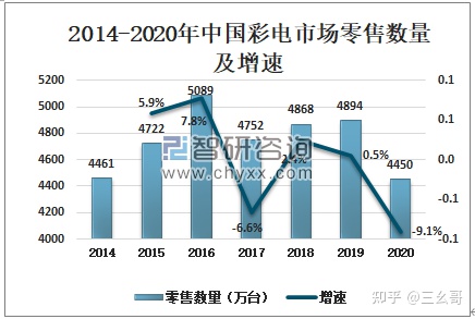 背景及重大事件揭秘