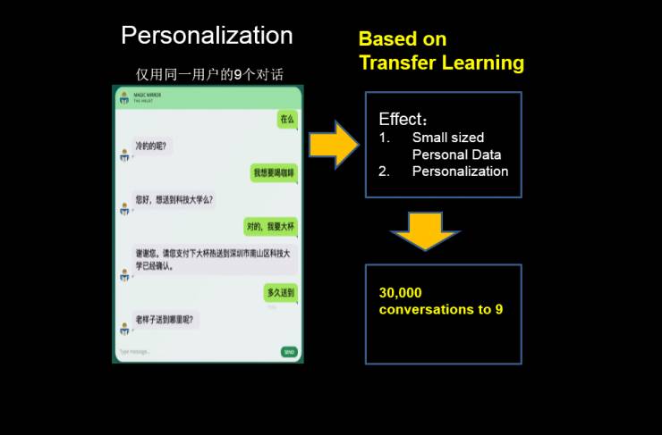 陆玉方最新指南