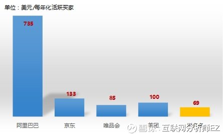 拼多多最新动态