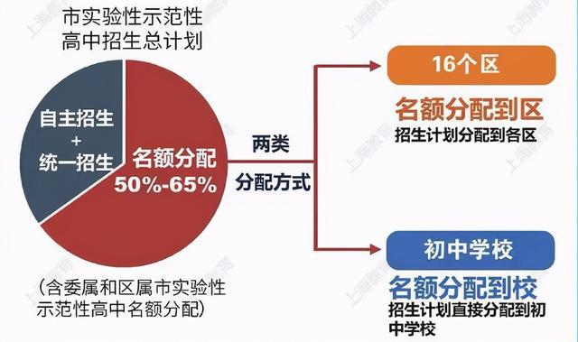 IC最新版，学习变革，自信成就梦想之源