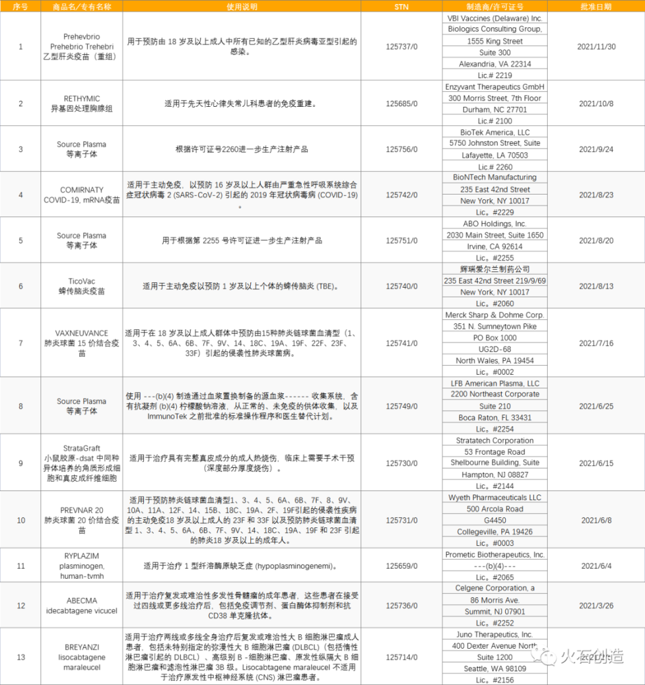 傅乾坤最新报告发布，深度解析行业趋势