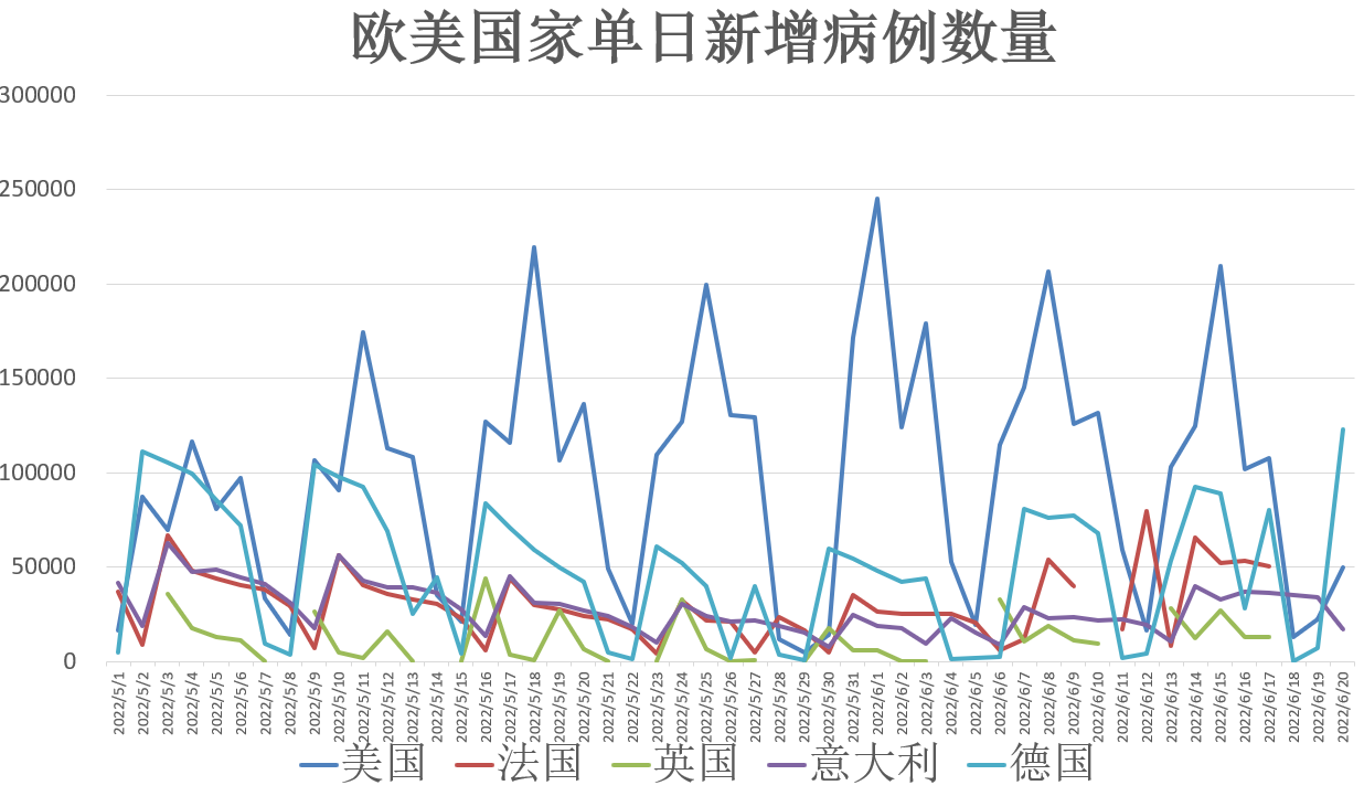 菲律宾疫情