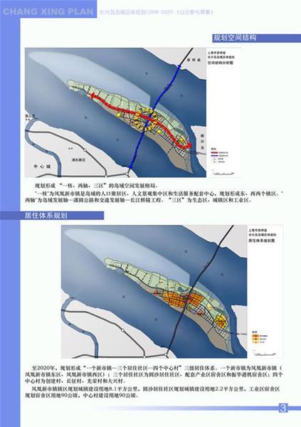 揭秘未来生态宜居之城，最新上海长兴岛规划图概览！