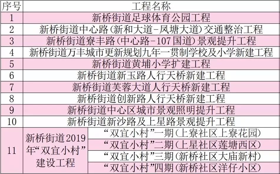 北新路桥合并最新进展及小巷中的隐藏瑰宝探秘