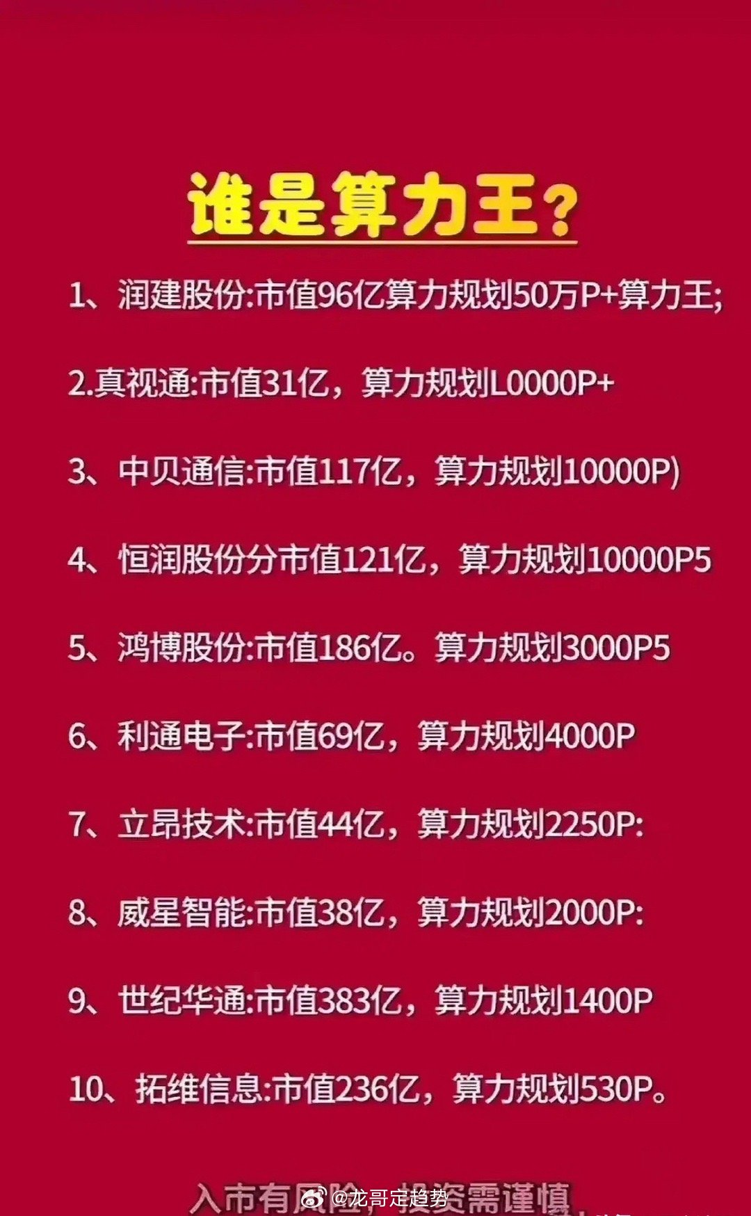 创新引领未来