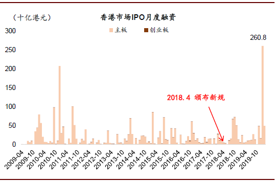 中概股回归最新动态，详细步骤指南揭秘回归之路