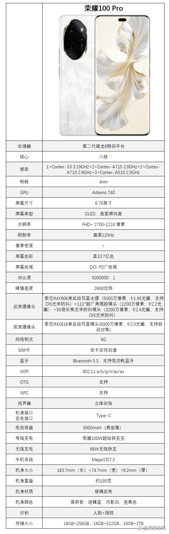 荣耀90 Pro参数价格配置揭秘，科技巨擘引领荣耀时代