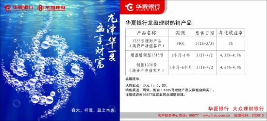 华夏银行最新金融产品揭秘，创新金融产品一览无余✨