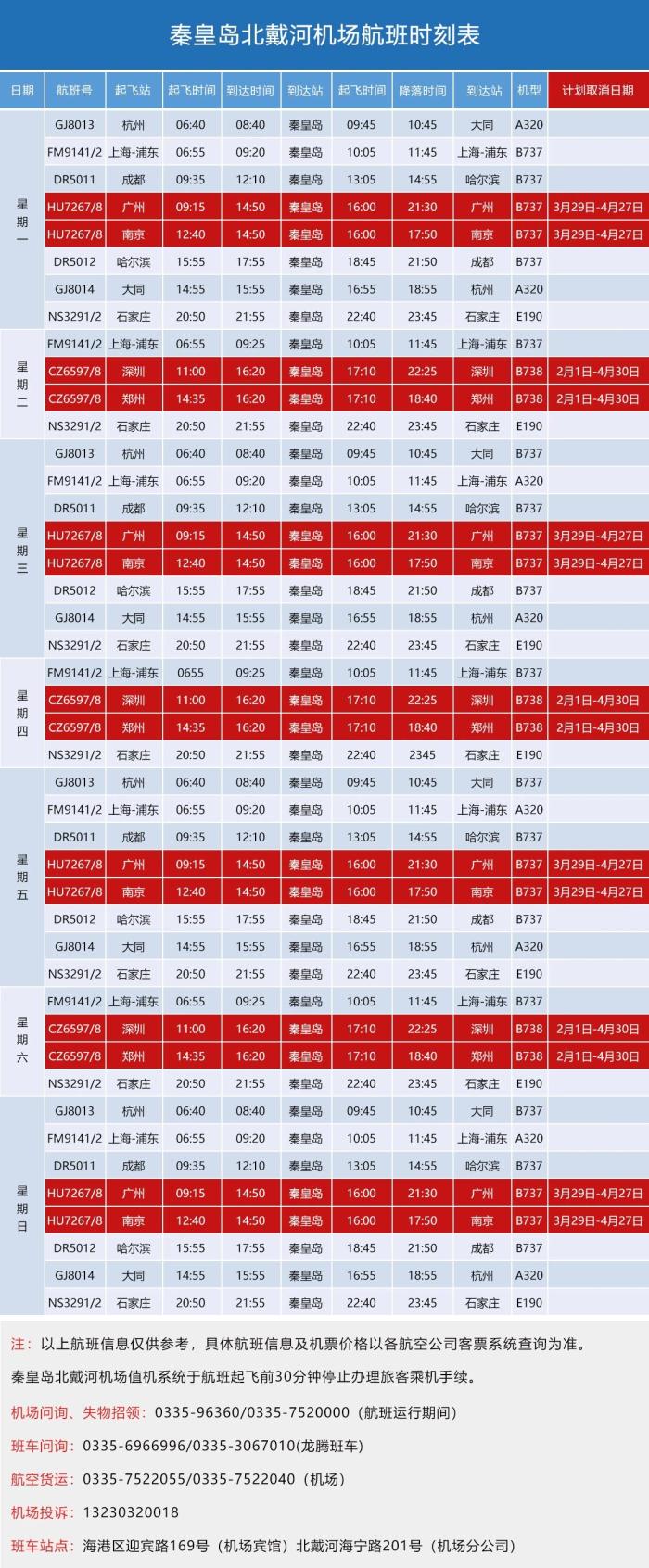 北戴河机场