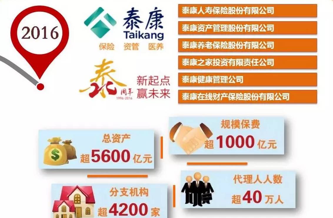 泰康公司，励志学习之旅，成就精彩未来