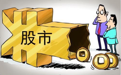 日常查股体验