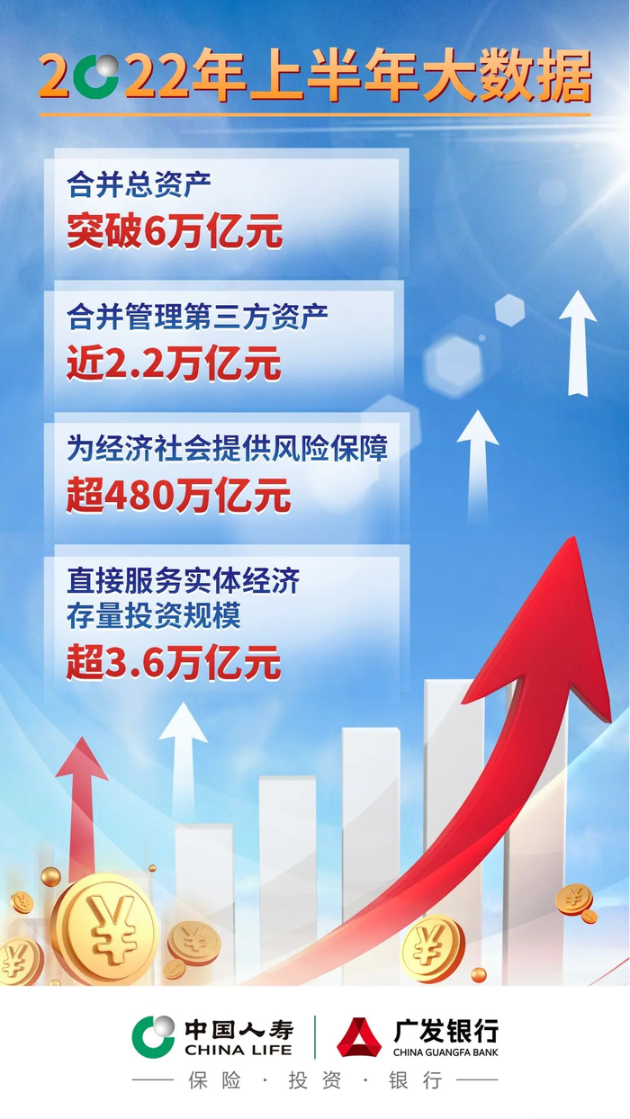 今创集团上市