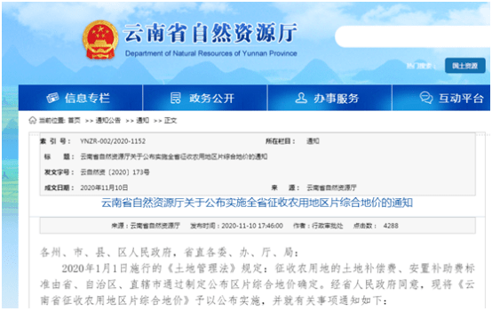 高安租房资讯回顾与影响，租房市场动态及对未来趋势的影响分析