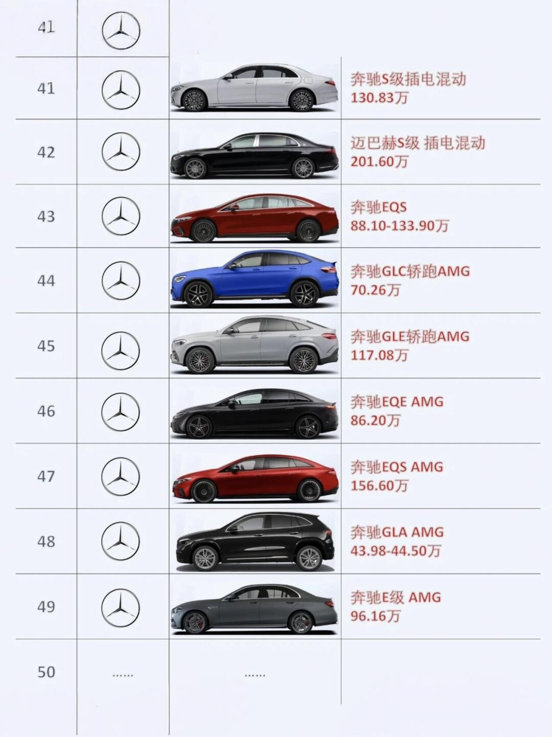 梅赛德斯价格揭秘，豪华汽车定价策略与市场竞争态势分析