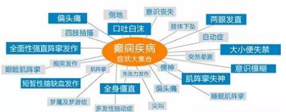 第574页